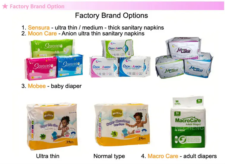 feminine products brands