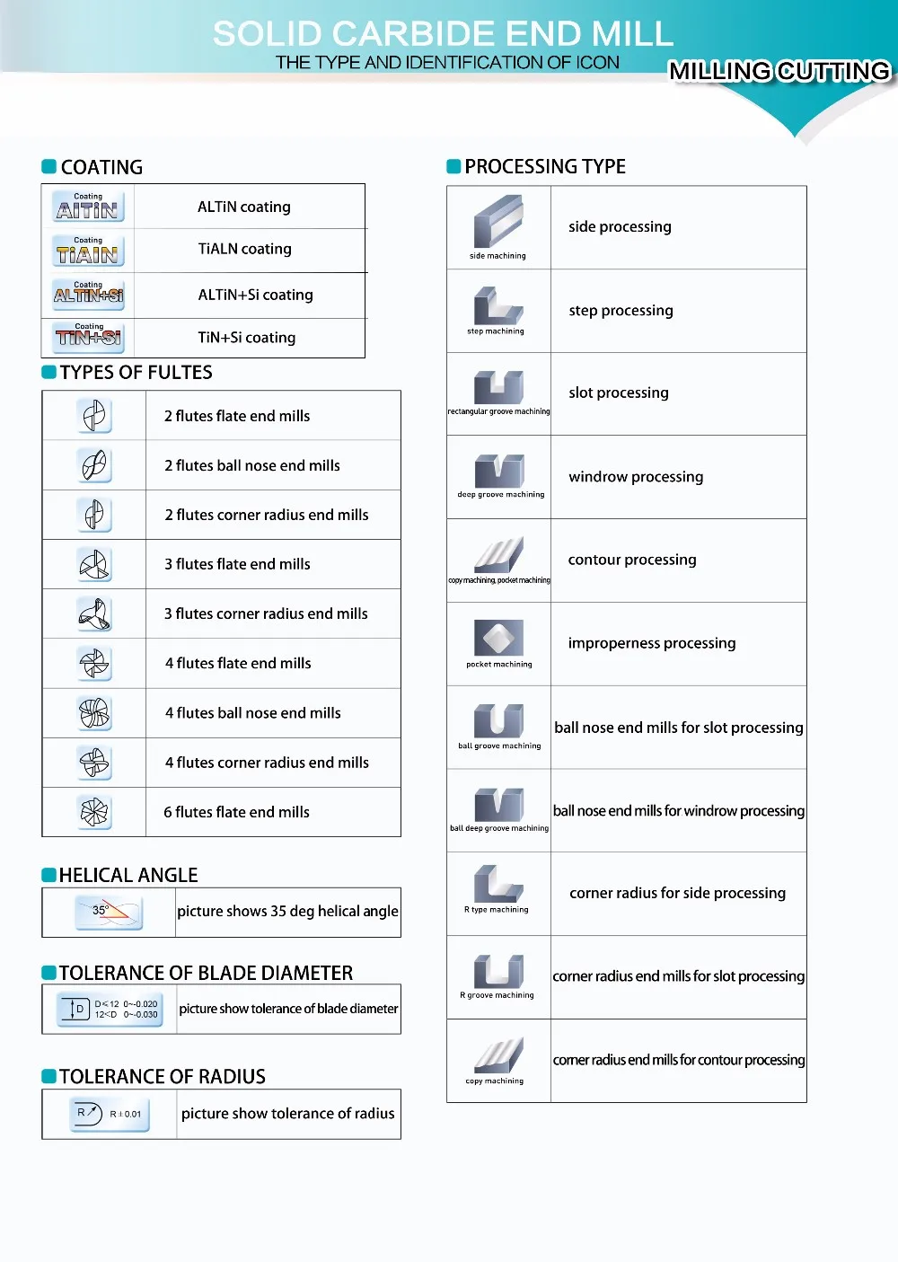 Jinte Carbide endmill catalogue11.jpg