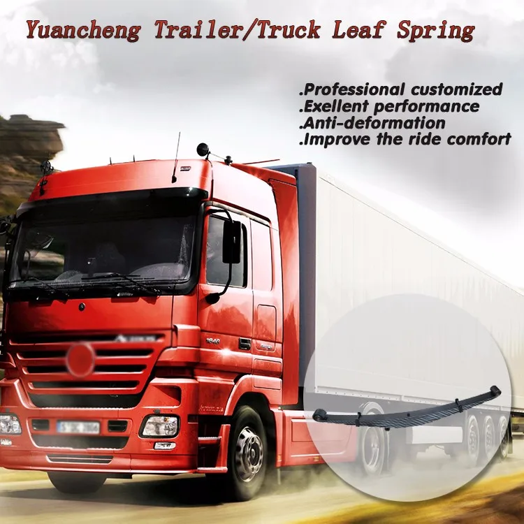 Dump Truck Suspension Part Small Leaf Spring For Sale Buy Leaf Spring