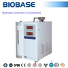 HG300 Hydrogen Generator/H2 Generator
