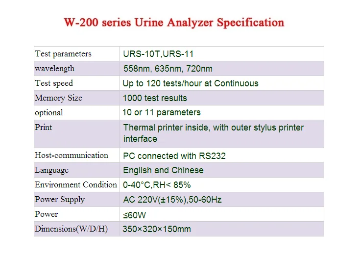 w - 200 b paras.png