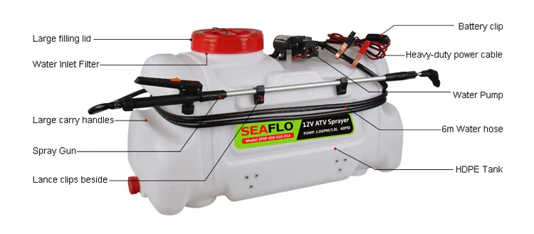 050-010-01 COMPONENS