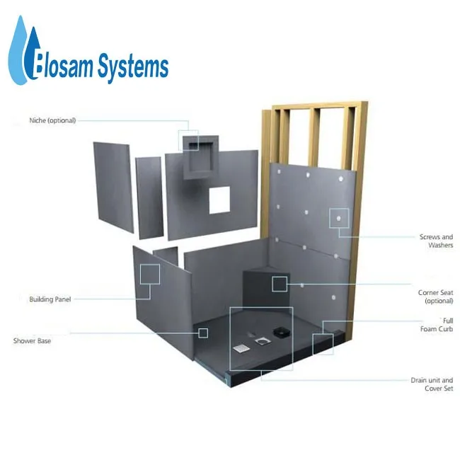 Wediboard Tile Backer Board With Shower Systems Buy Wediboard Tile