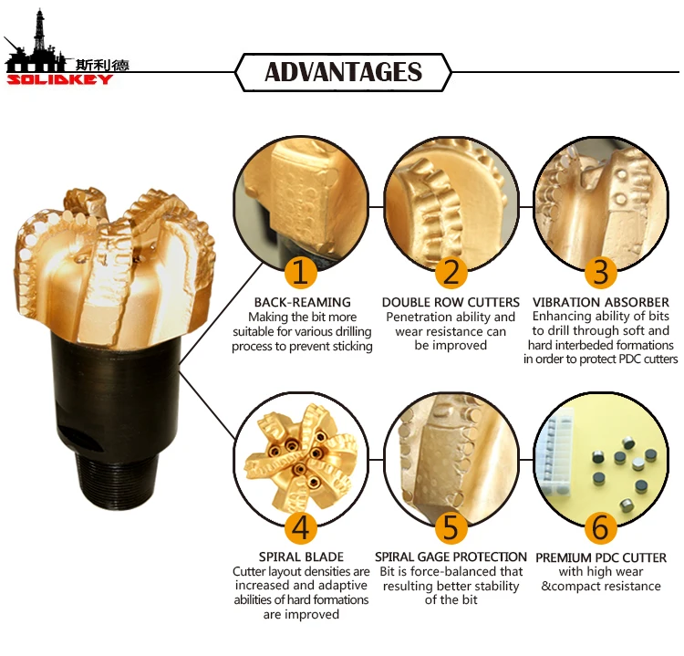 12 1/4 Pdc Bit/6 Blades Pdc Bit / Core Barrel Rotary Drilling Rig Buy