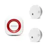 Factory Price! Wireless Infrared GSM Smoke Detector Support SMS&Dial, DIY Installation,Expandable Up To 32 Sensors