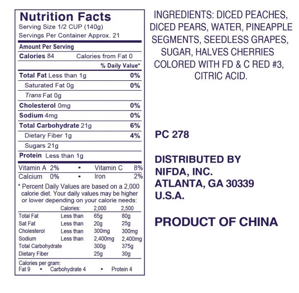 canned fruit nutrition