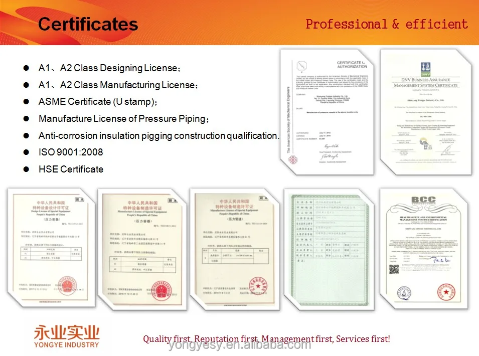 Certificates