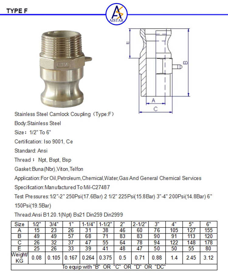 China Supplier Stainless Steel 304/316 Camlock/quick Couplings Cam Lock ...