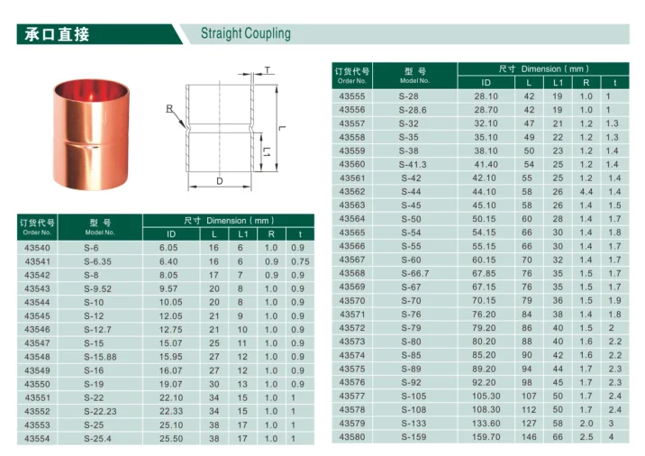 Straight Equal Shape Copper Coupling 6.35mm Buy Copper Coupling