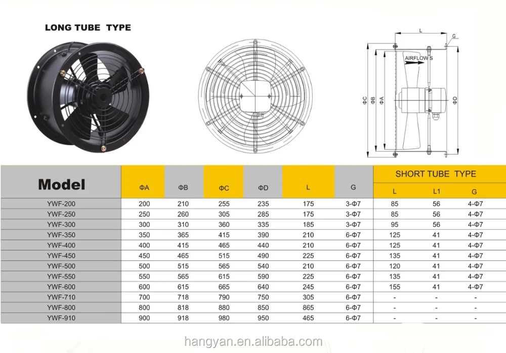 200mm long tube type external rotor Axial fan