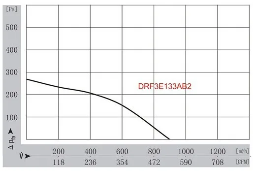 Small Electric Heat Recovery Energy Recovery Turbine Turbo ...