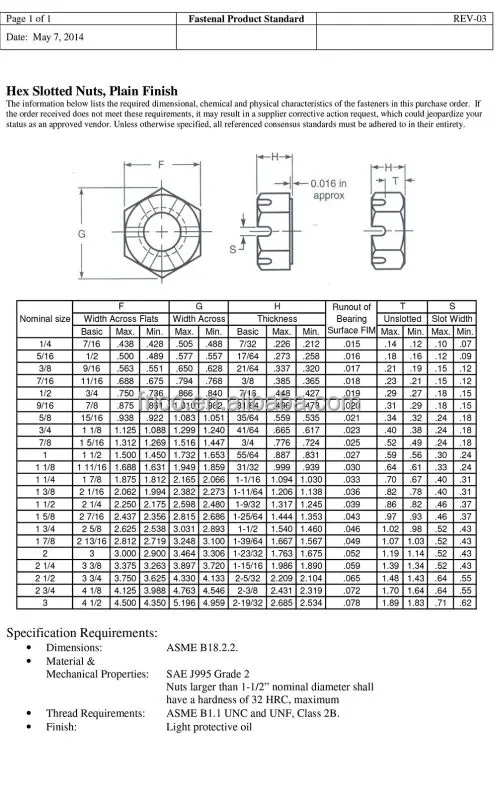 Unc And Unf Thread Slotted Hex Slotted Nuts And Castle Nuts Asme B18.2. ...