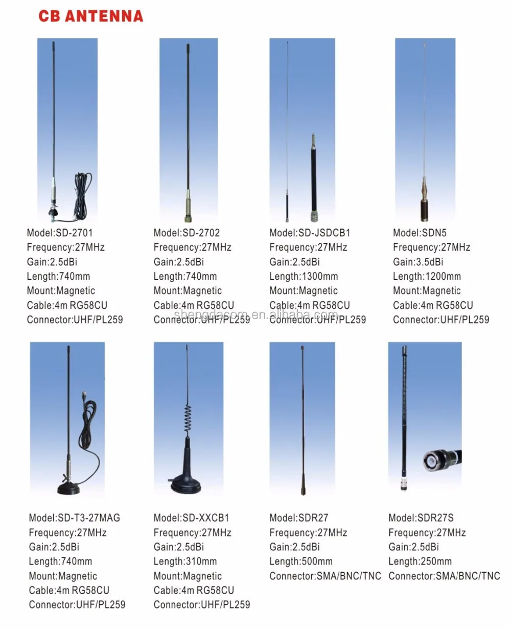 27mhz Base Station Cb Radio Antenna,Aluminum Alloy Fixed Base Antenna ...