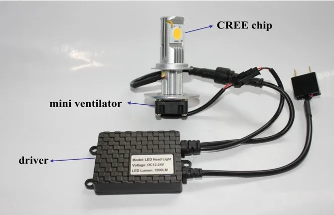 LED HEADLIGHT DETAIL.jpg