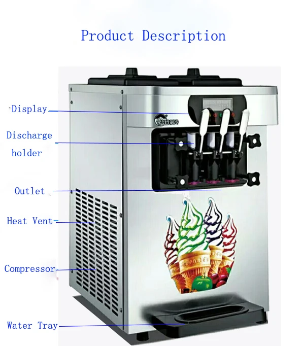 Soft Serve Mcdonalds Icecream Machine With Cheap Price Buy Icecream