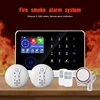 Long range Wireless 433mhz GSM SMS Fire alarm system with multi smoke detector