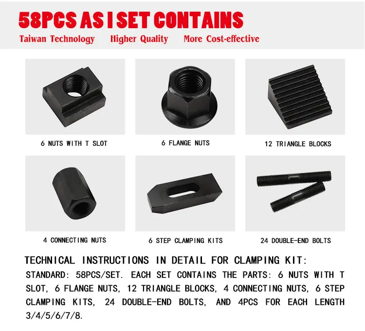 safedeals365 12pcs Pack T-Slot Nut M16 Thread &Slot Size 20mm Clamping for Table Slot Milling safedeals365 12pcs Pack T-Slot Nut M16 Thread &Slot Size 20mm Clamping for Table Slot Milling