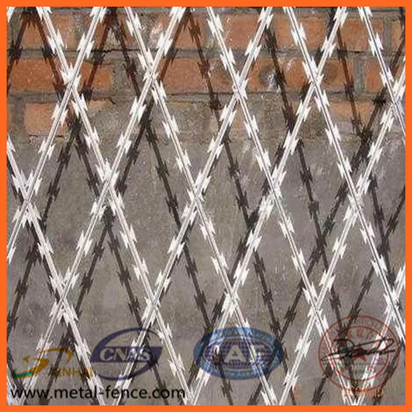 wholesale razor wire