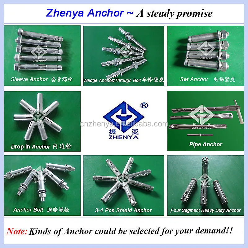 Flange Nut Dimensions Metric Flange Acorn Nuts Made In China Buy Flange Castle Nut,M22 Flange