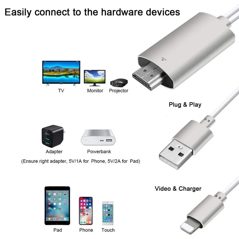 Phone To HDTV Video Cable HDTV Cable to HDMI Cable for Smart Phone - ANKUX.COM