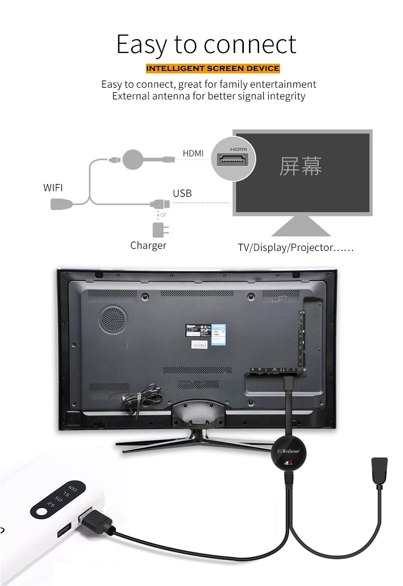 G7 Plus 4K Linux Wifi Display Miracast Wireless Transmitter Micracast tv Dongle