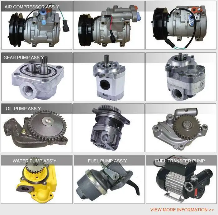 Oil Pump Function, Types And How It Works In Car Engine