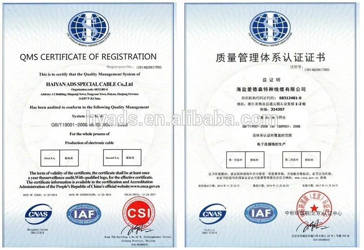 Solid Type Oxygen Free Copper Conductorelectric Ground Wire With Hs