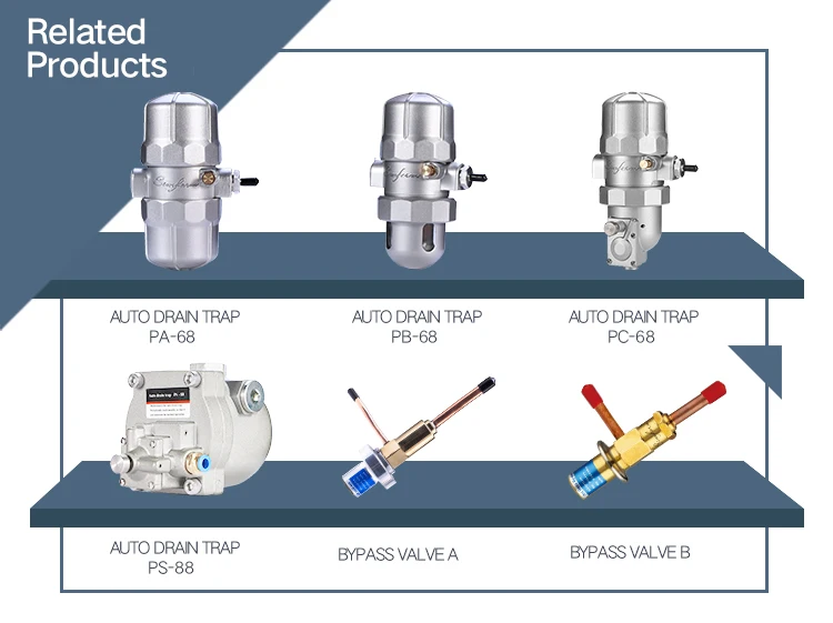 Высокобезопасный Автоматический Дренажный Клапан Пневматического ...