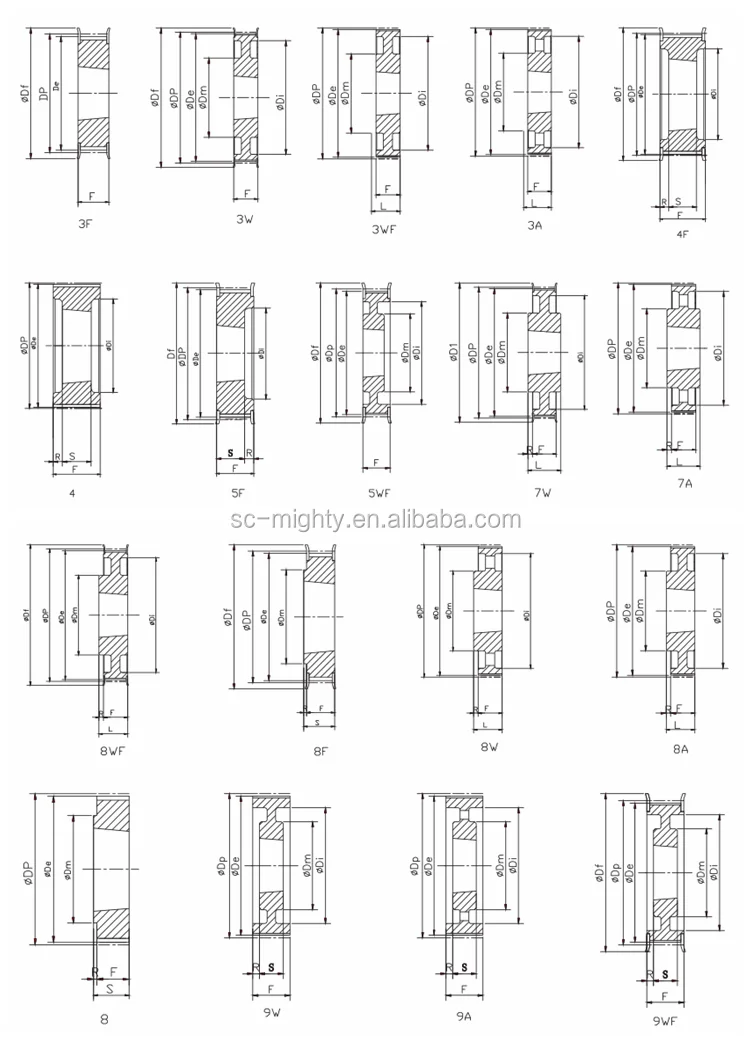 Gt2 Timing Belt Toothed Belt For Synchronous Pulleys - Buy Gt2 Timing ...