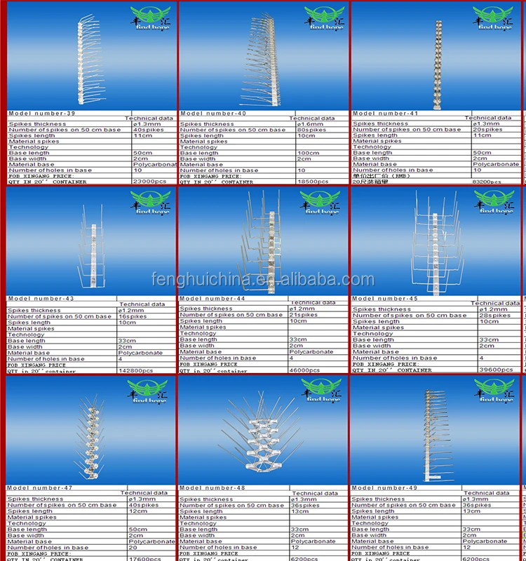 bird spikes polycarbonate
