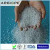 electrical components package material granule PLA toughening agent in CD