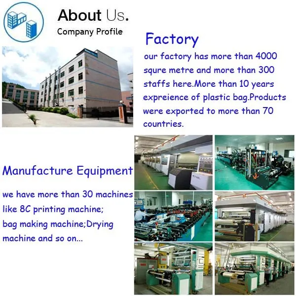 factory for coffee bag