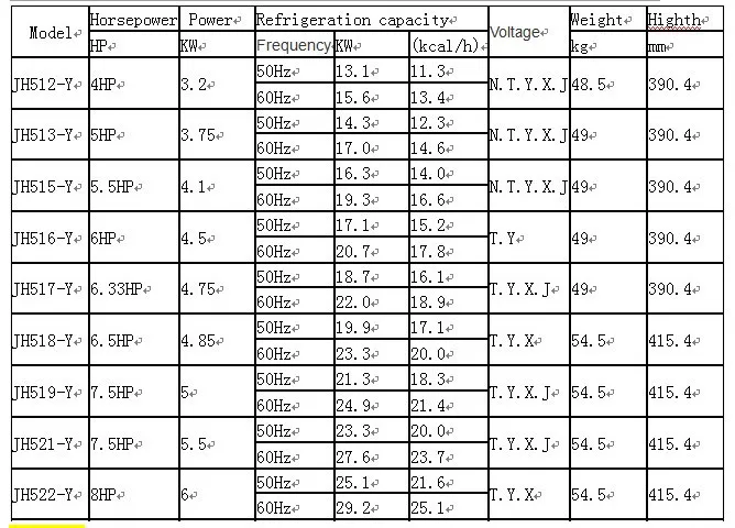 Air Conditioner Compressor R22 Gas Panasonic Rotary Ac Compressor 2k21c126b Buy Panasonic Ac Compressor Air Conditioner Compressor R22 Gas 2k21c126b Panasonic Ac Compressor Panasonic 1 5 Ton Ac Compressor Product On Alibaba Com