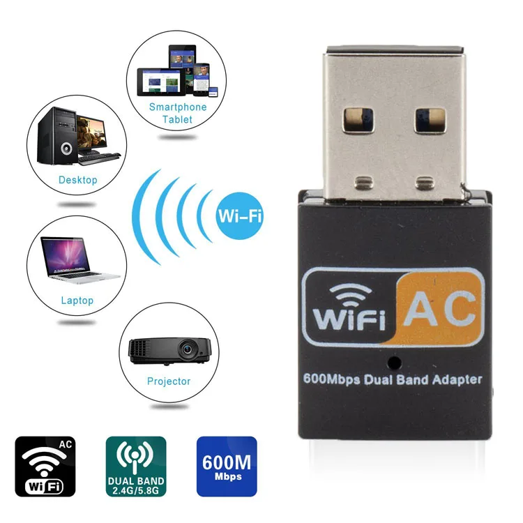 External Wifi For Mac