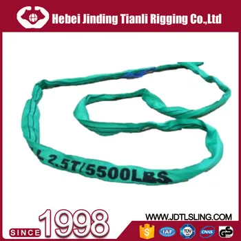 Unggul Polyester Filamen Industri 2 Ton Kargo Hijau Warna 50mm Lebar Unggul Polyester Filamen Industri 2 Ton Kargo Hijau Warna 50mm Lebar Anyaman