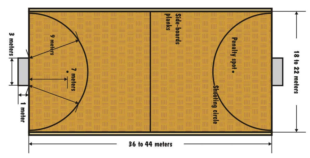 Indoor Field Hockey Plastic Interlocking Floor - Buy Indoor Field ...