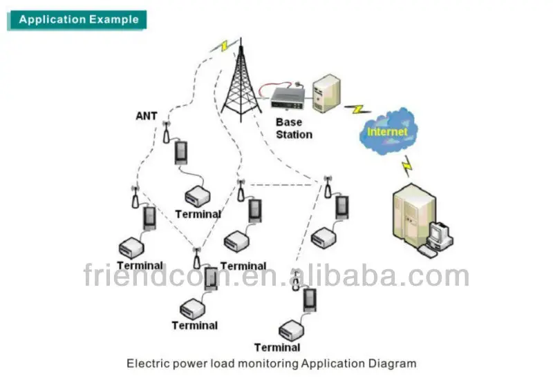 APPLICATION EXAMPLE.jpg