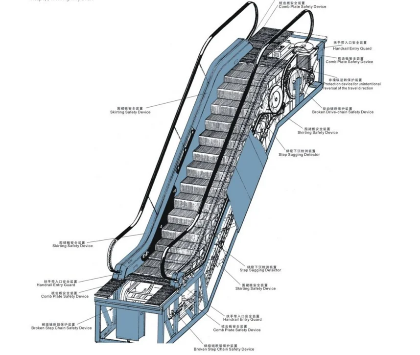 Эскалатор схема устройства