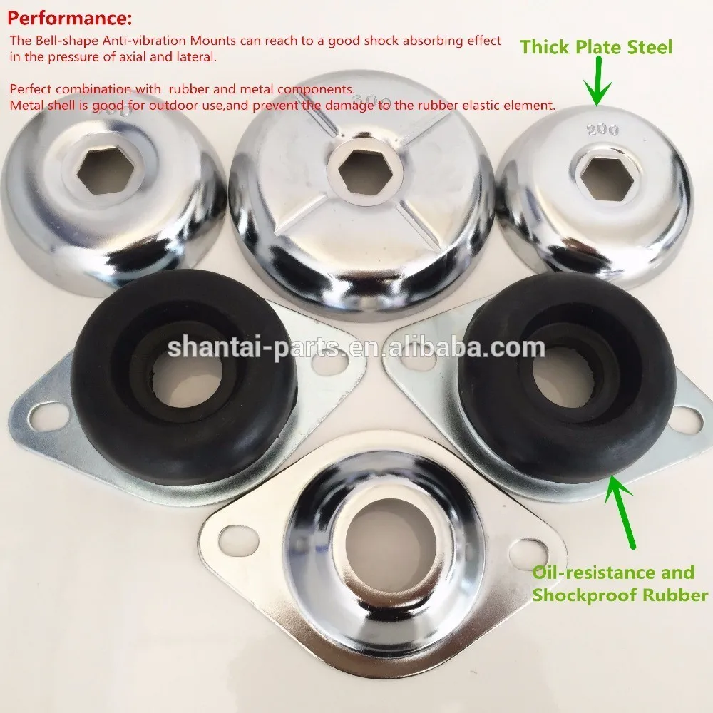 Cheap Price Generators Anti Vibration Mounts For Sales Buy Generators