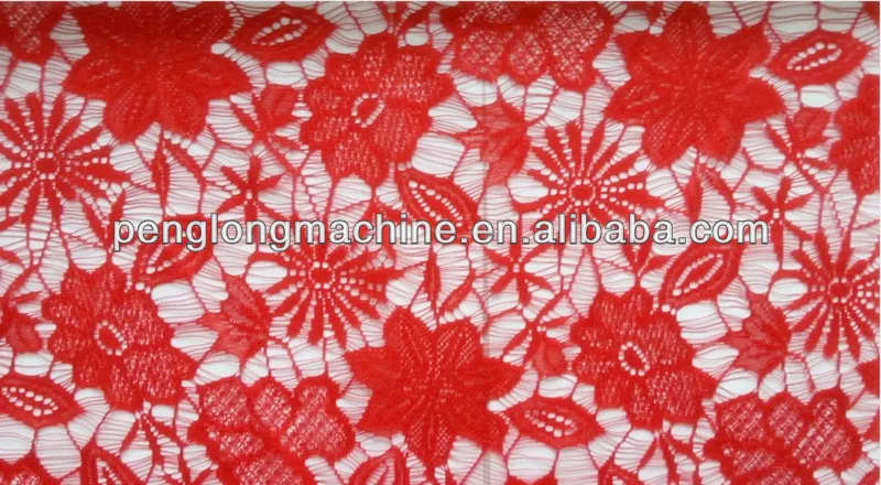 Manufacturer Tatting Fabric Inspection Machine measuring machine  rolling machine ori-width=