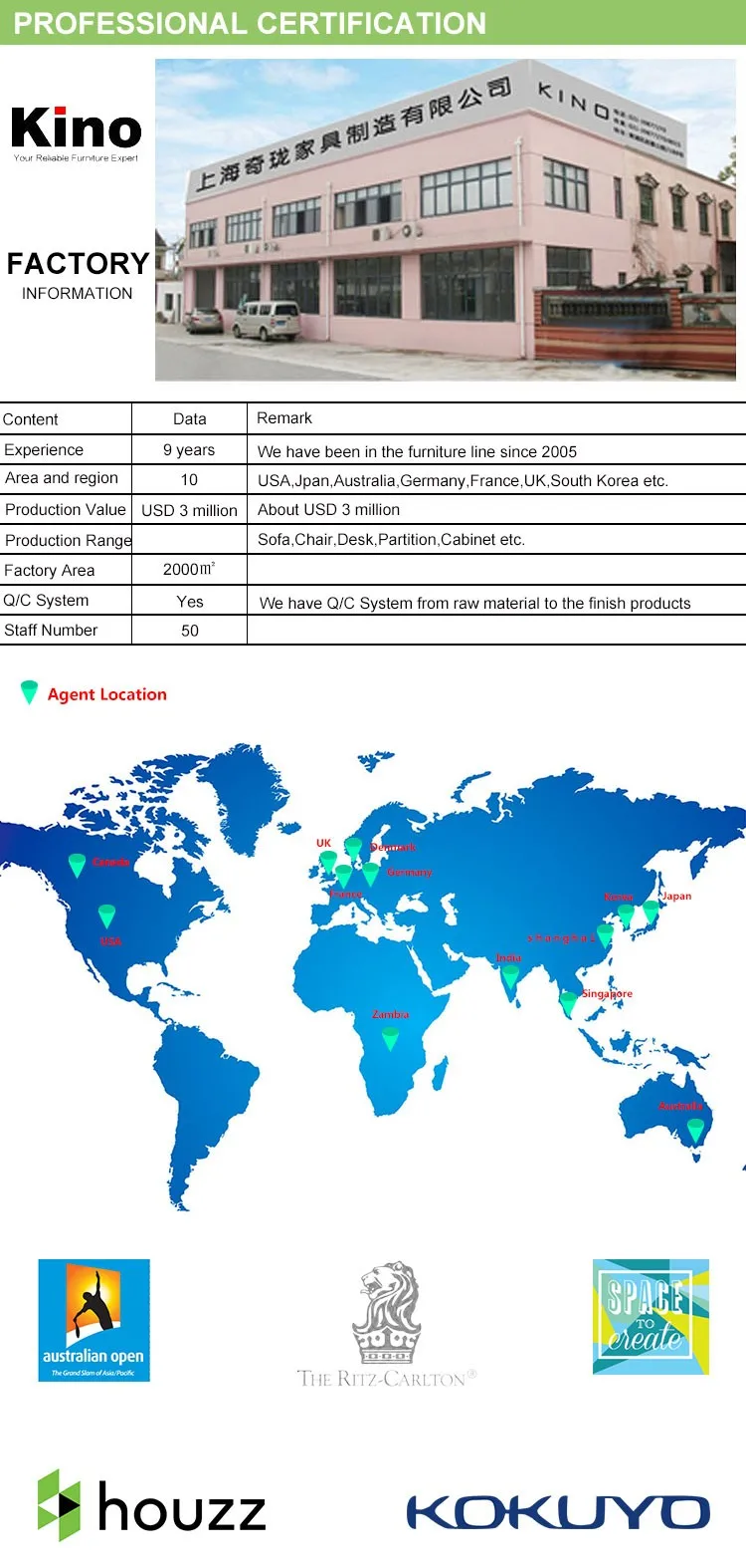 Folding Living Room Relax Chesterfield Sofa,Lazy Boy Recliner Chair