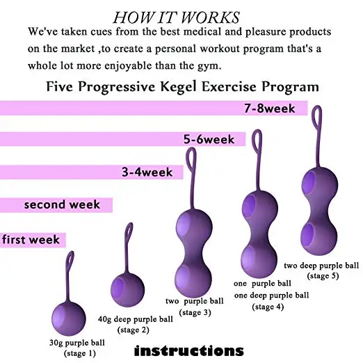 Kegel-Balls (10)