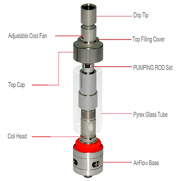 CNC machining for brass metal smoke machine  accessories smoking pipe parts