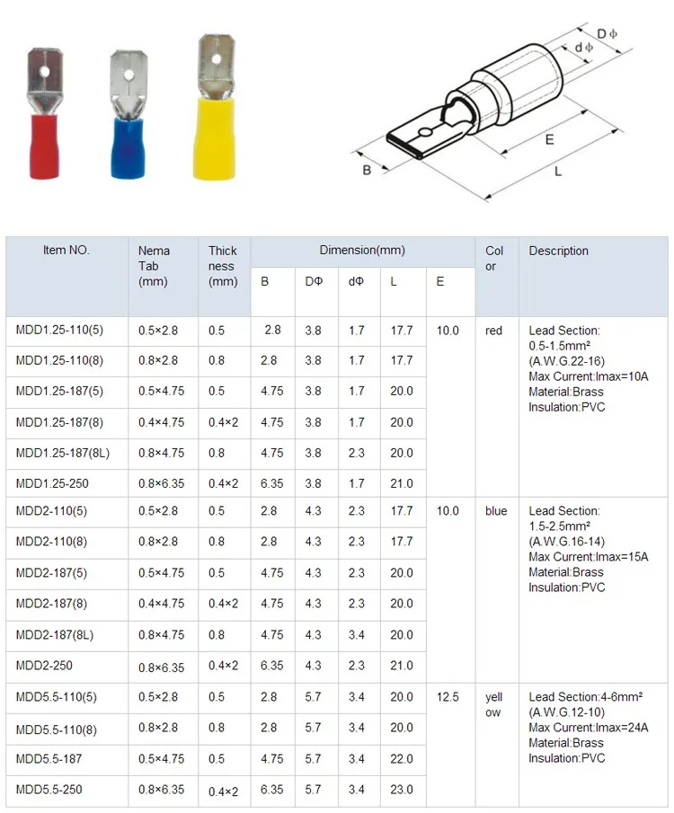 MDD1.25-250 AWG22-16 Wholesale PVC Mdd Pre-Insulated Male Terminal  Connector| Alibaba.com