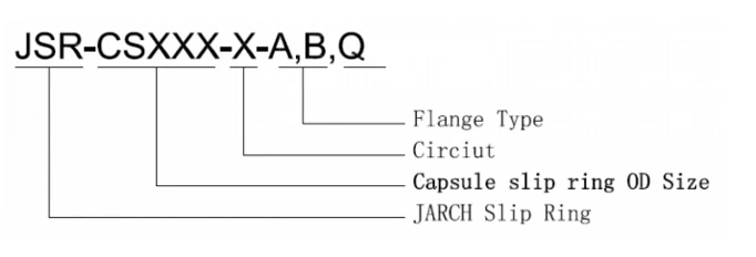 HD-SDI / hdmi slip ring for 1080P capsule slip ring