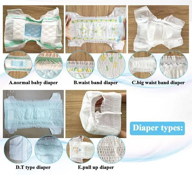 Diaper Stories Wattpad Spandex Yarn Scrap Buy Diaper Stories Wattpad