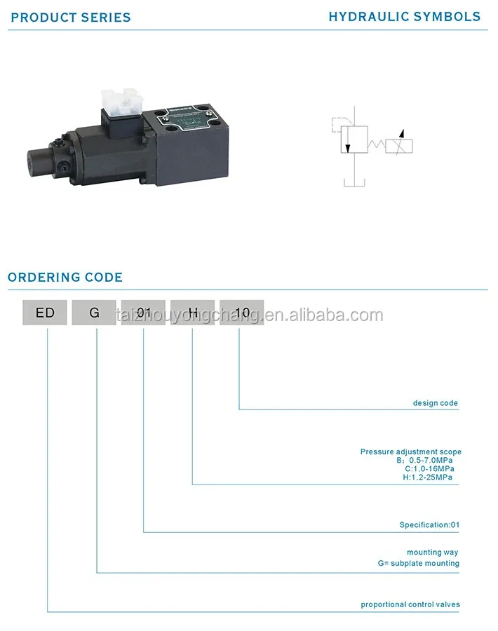 YUKEN Rexorth EDG Hydraulic Proportional Pilot Relief Valves