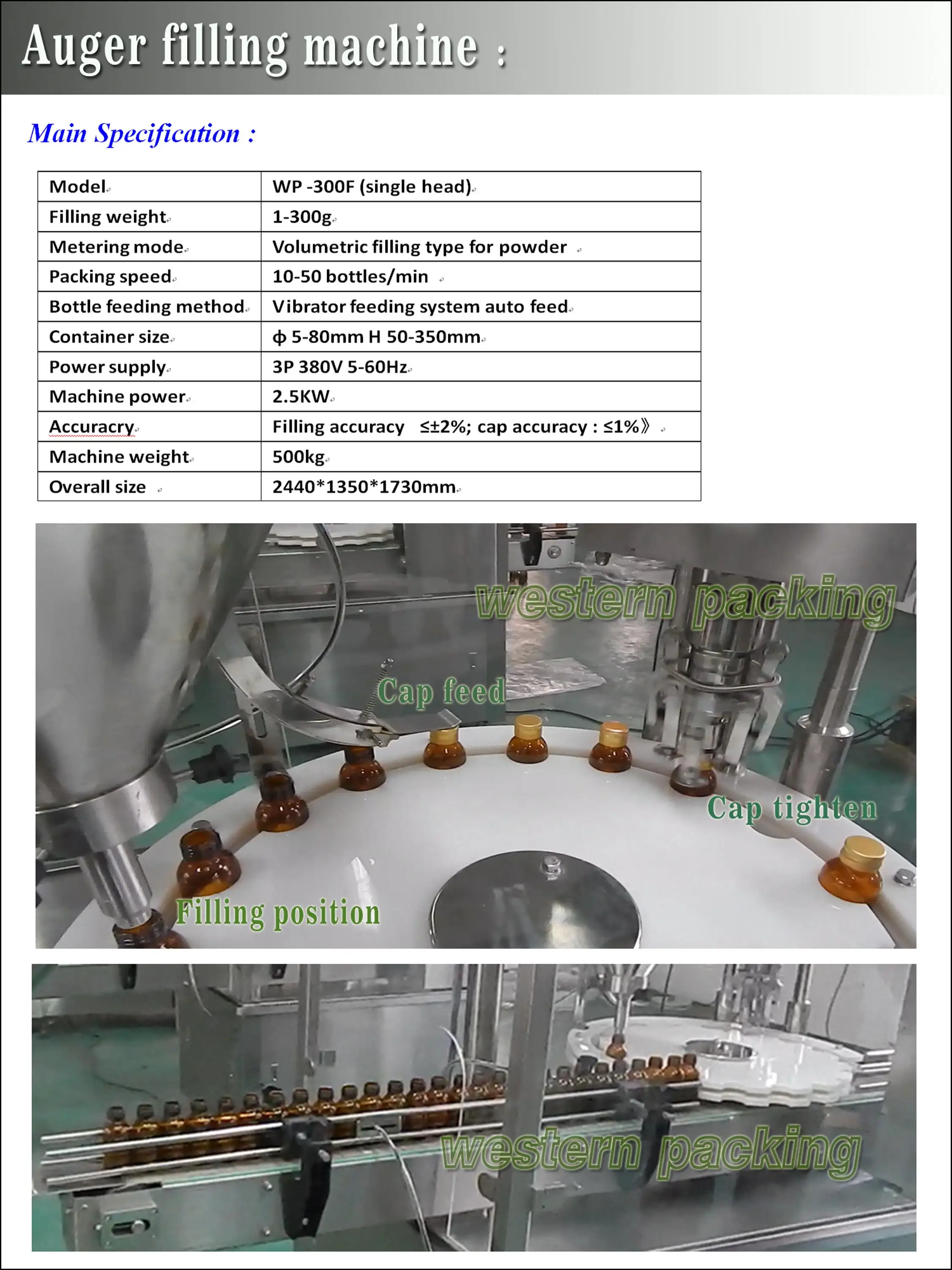 Filling machine detail