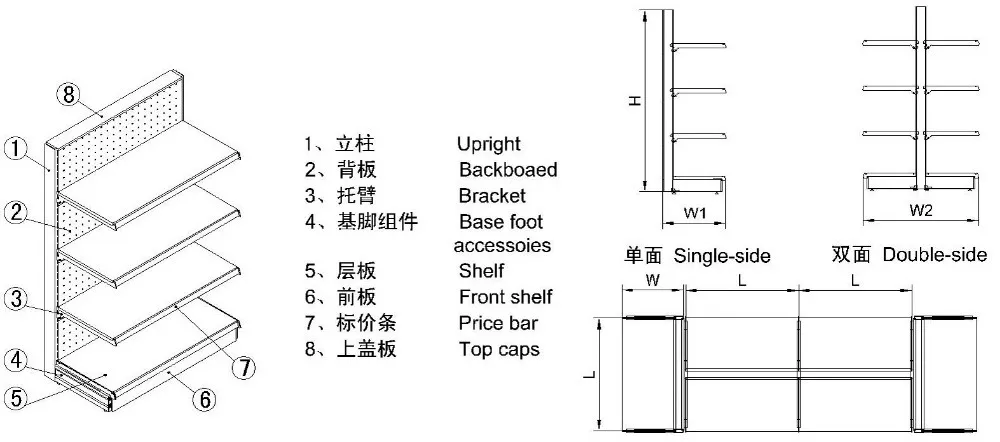 High Quality Wood Gondola Shelving System - Buy Gondola Shelving,Wood ...