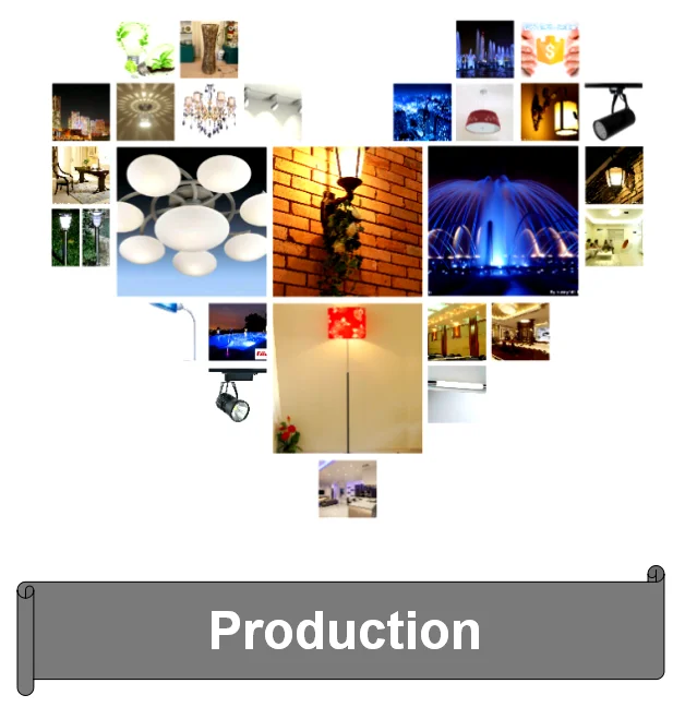 Greenway 898 Low MOQ 100% tested electrical waterproof hermaphrodite wire cable connector for outdoor lamps CE RoHS ETL TUV CQC certificated